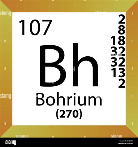 Bohrium (Bh) .